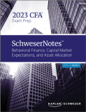 Tài Liệu CFA Schweser Notes Level 3 2023 PDF