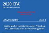 Tài Liệu CFA 2020 SchweserNotes Level 3